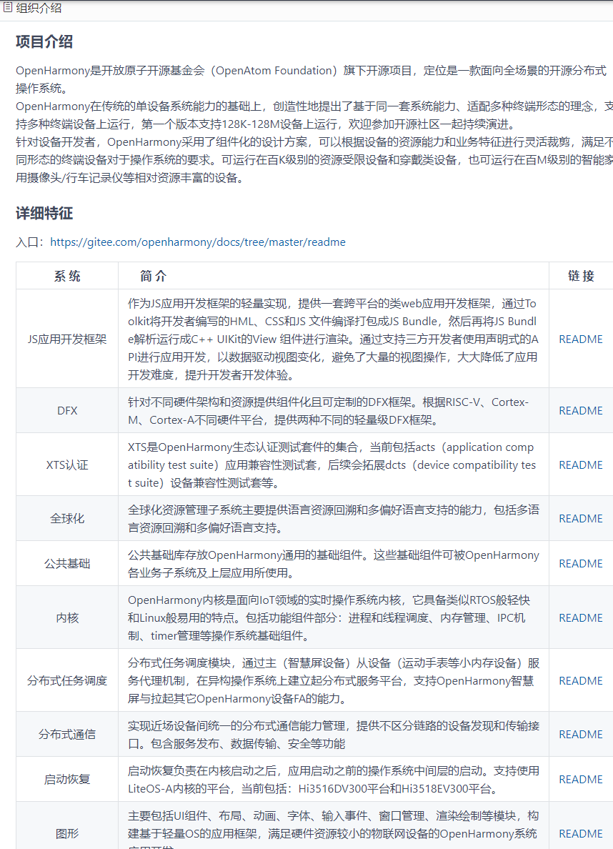 鸿蒙OS开源